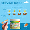 12 in 1 Multivitamin for Dogs 120 Soft Chews Makondo