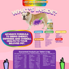 Multivitamínico para perros y gatos. Vitaminas prenatales