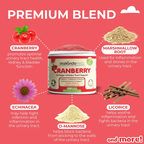 Cranberry for Dogs. Urinary Tract Support Makondo