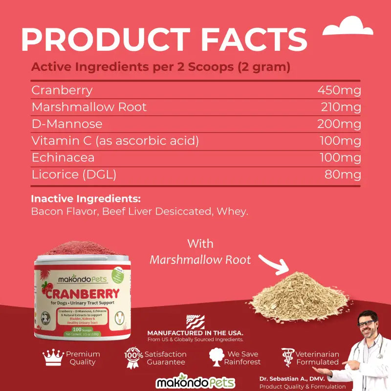 Cranberry for Dogs. Urinary Tract Support Makondo