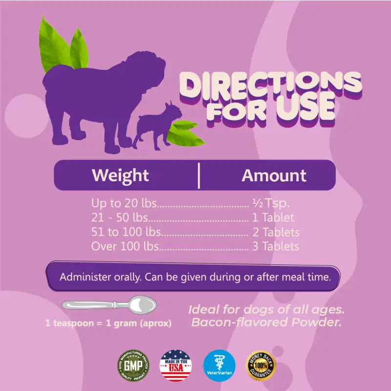 Bundle 5b Probiotics / Digestive System - 3 Or 6 Pack -