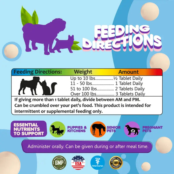 Multivitamin For Dogs & Cats. Prenatal Vitamins - Supplement