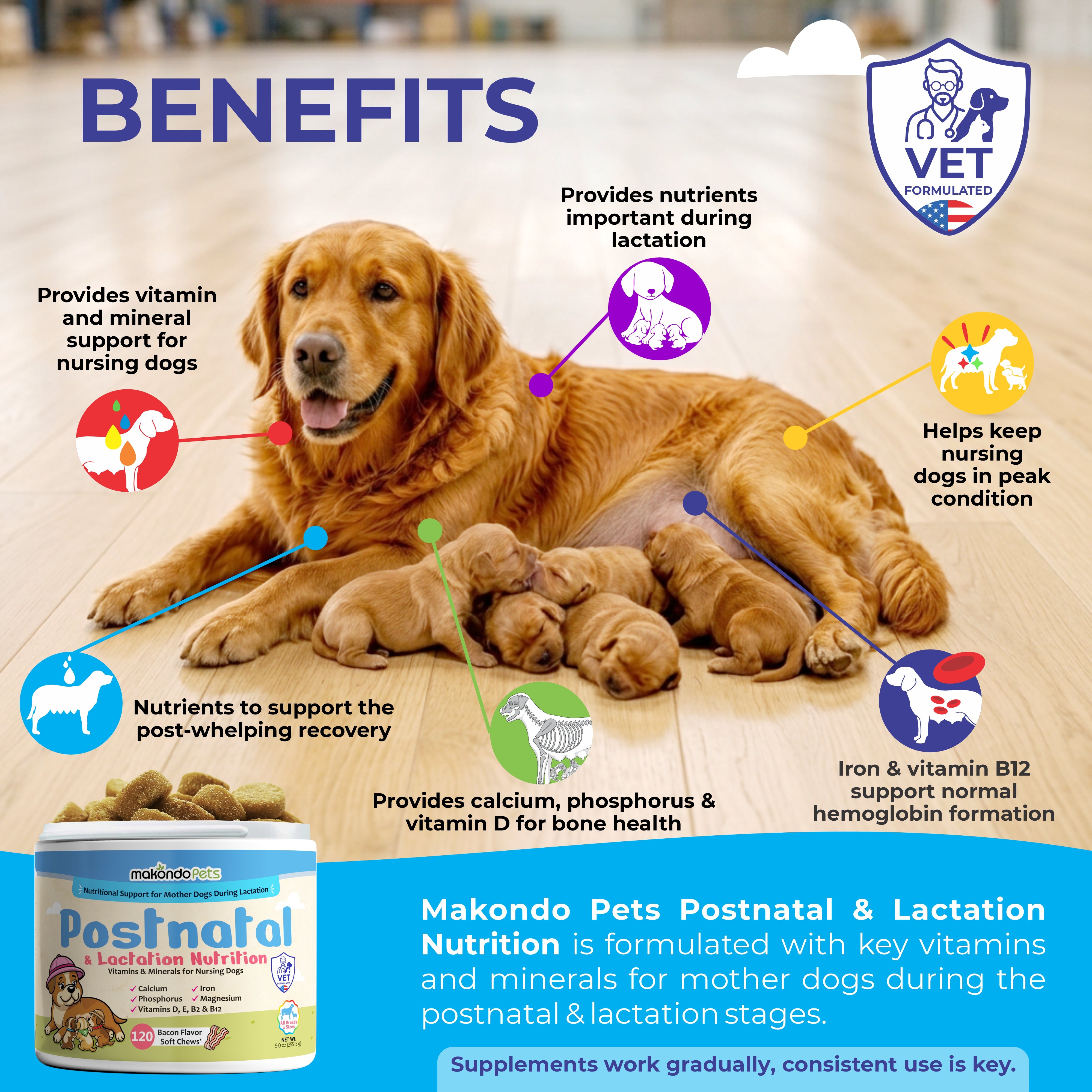 Dog Postnatal & Lactation Nutrition | 120 Soft Chews