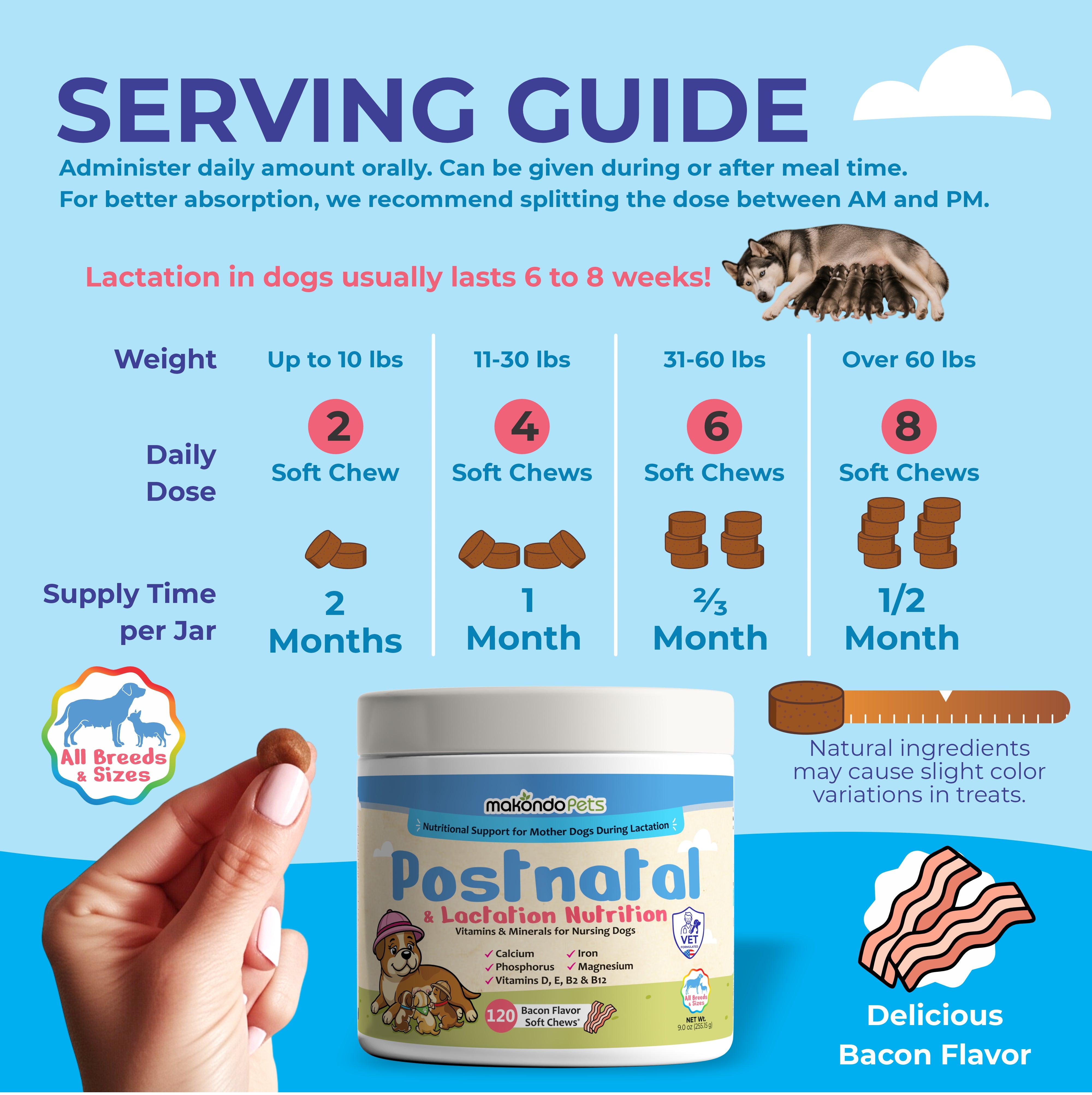 Dog Postnatal & Lactation Nutrition | 120 Soft Chews