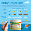 12 in 1 Multivitamin for Dogs - 120 Soft Chews