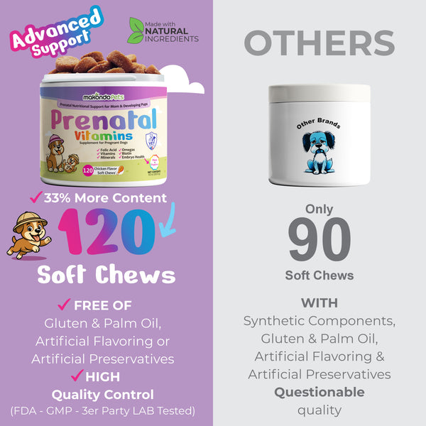 Dog Prenatal Vitamins - 120 Soft Chews