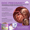 Dog Prenatal Vitamins | All Breeds | 120 Soft Chews