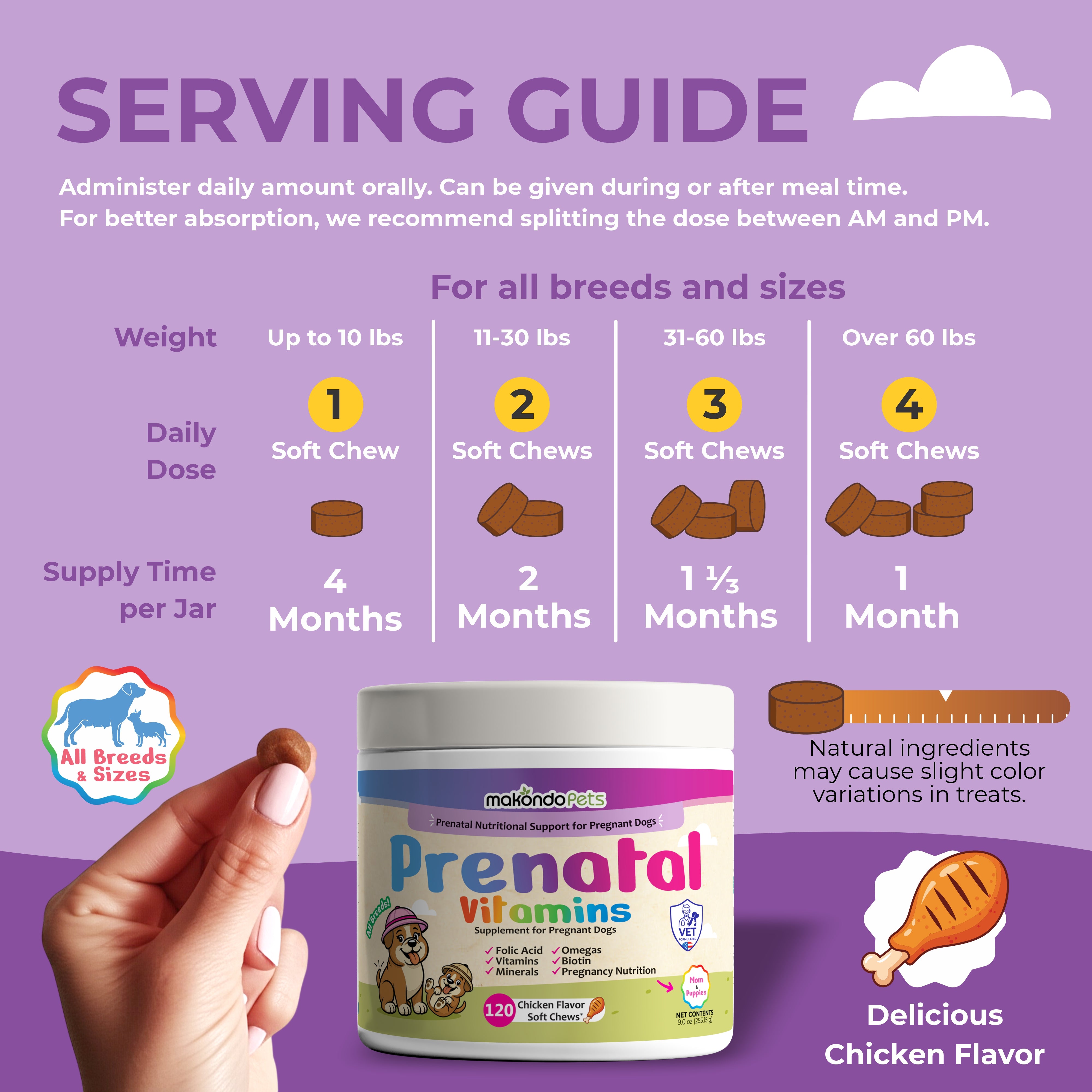 Dog Prenatal Vitamins | All Breeds | 120 Soft Chews