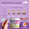 Dog Prenatal Vitamins | All Breeds | 120 Soft Chews
