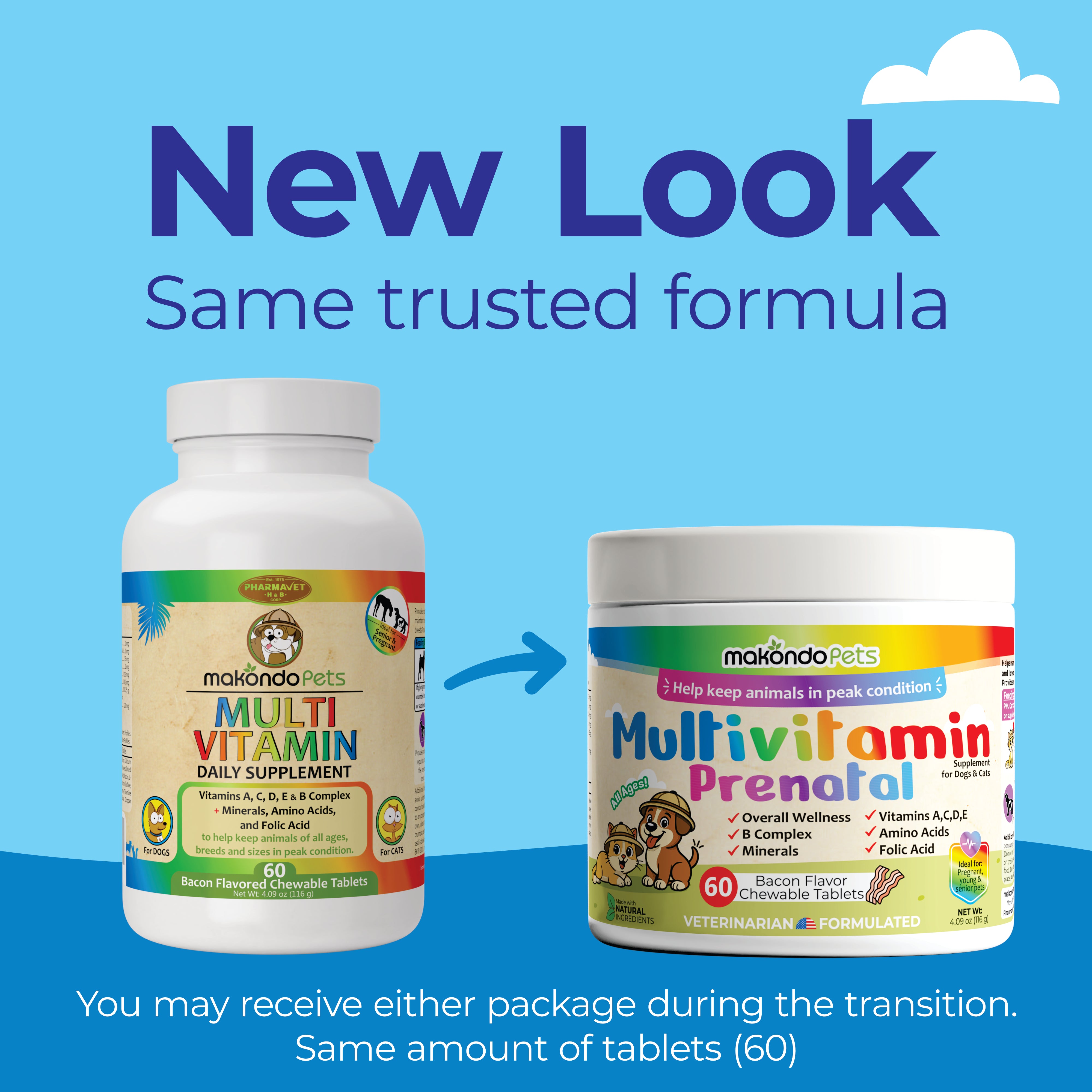 Multivitamínico para perros y gatos. Vitaminas prenatales 