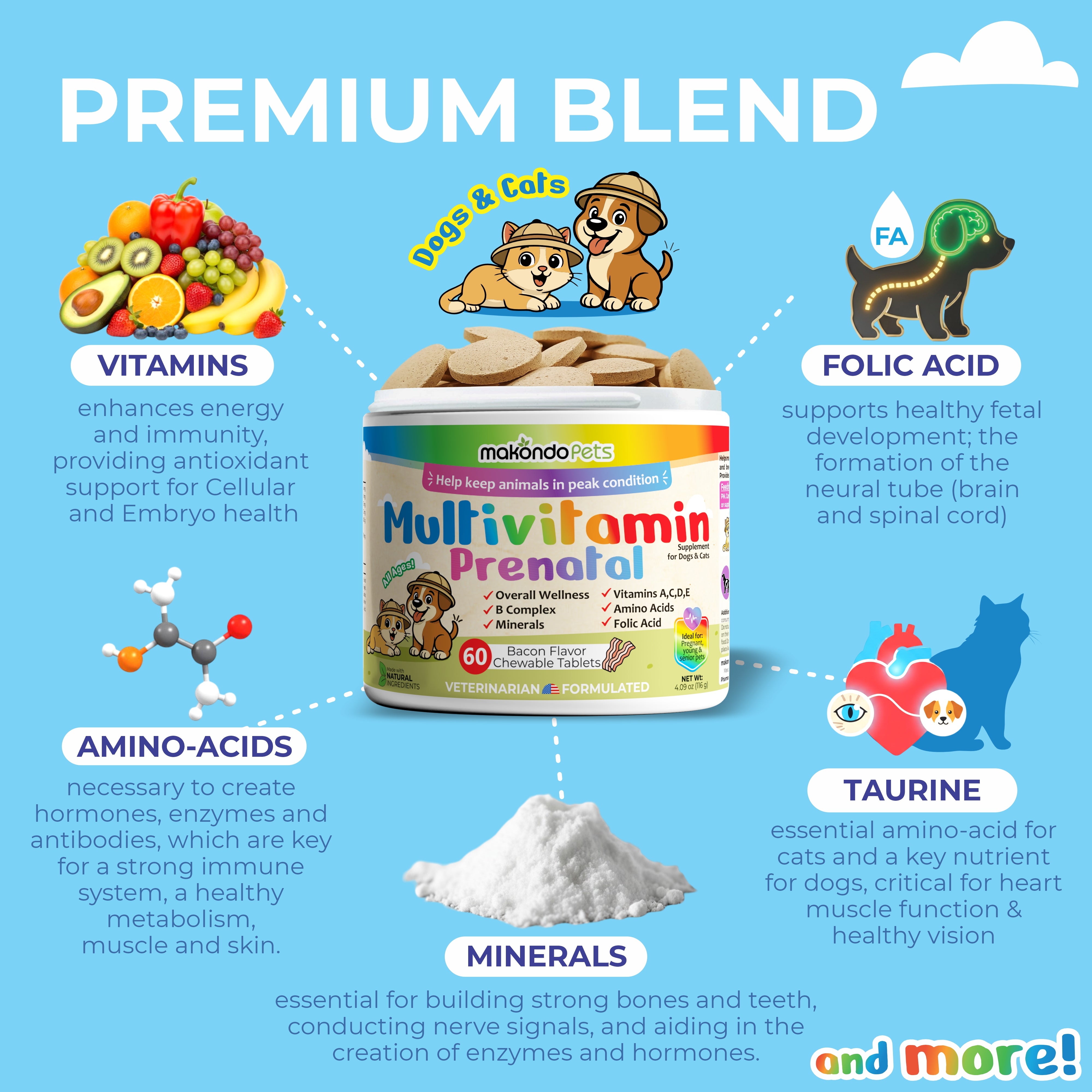 Multivitamínico para perros y gatos. Vitaminas prenatales 