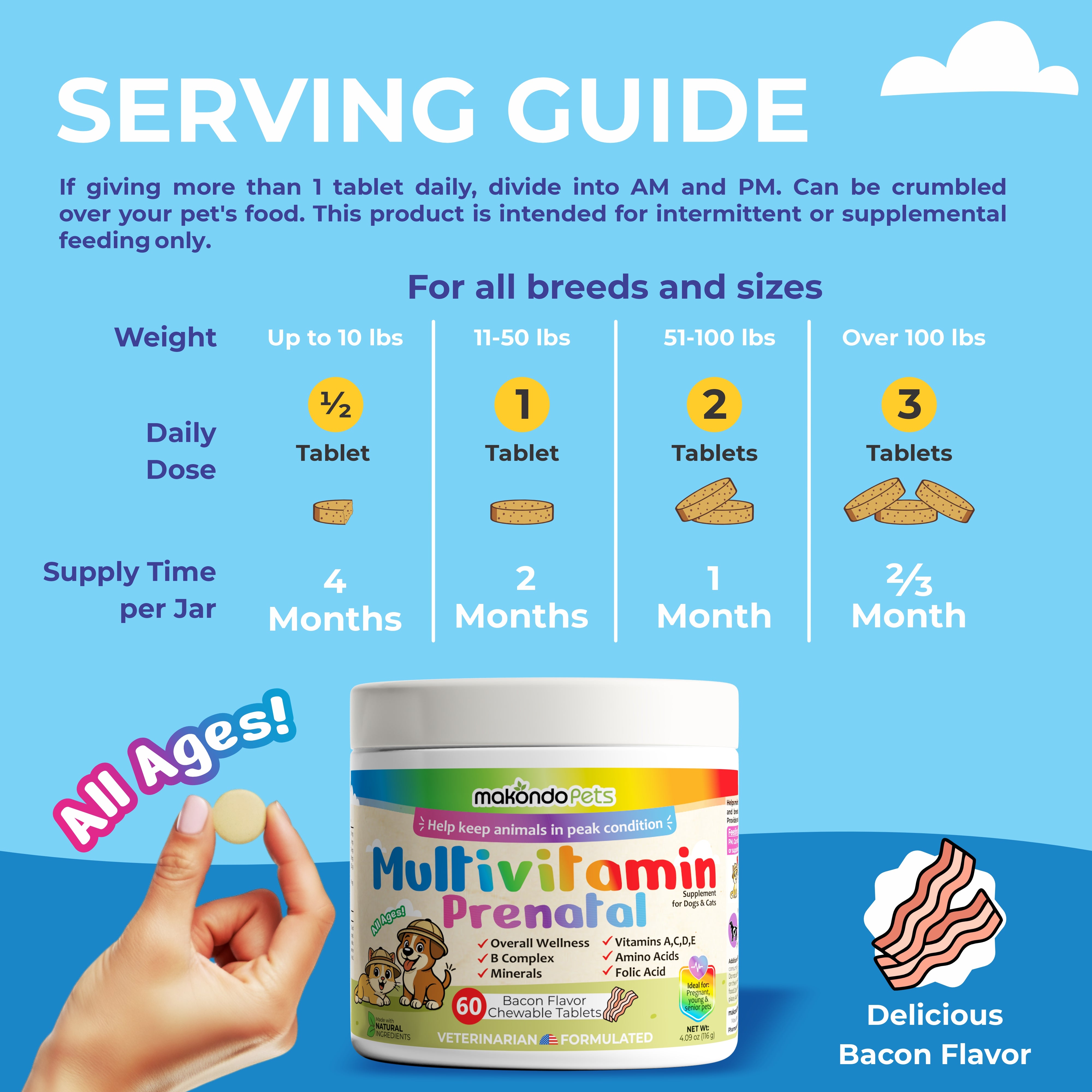 Multivitamínico para perros y gatos. Vitaminas prenatales 