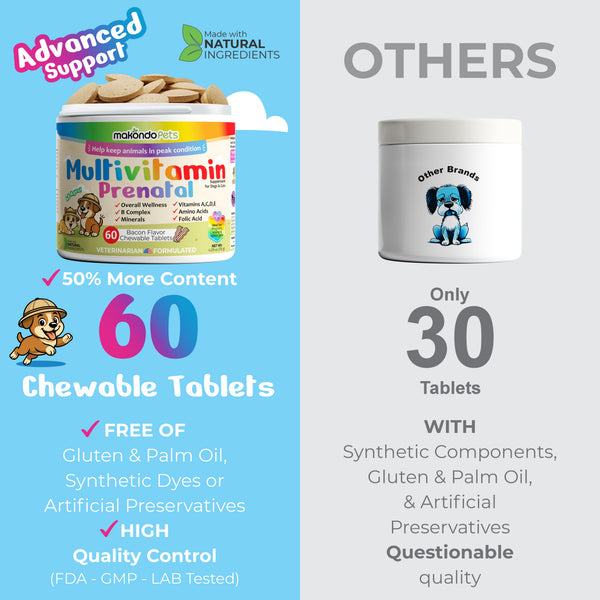 Multivitamínico para perros y gatos. Vitaminas prenatales 