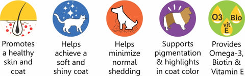 Skin And Coat Supplementfor Dogs & Cats