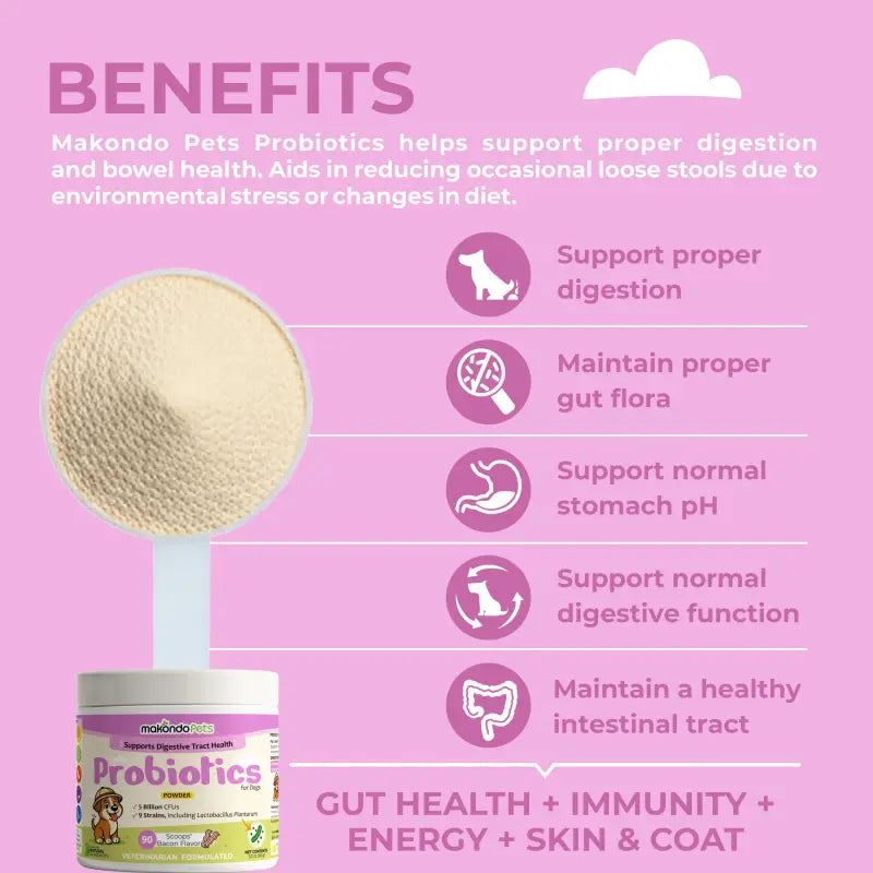 Probiotics for Dogs and Puppies Makondo