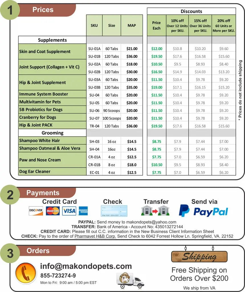 Welcome Retailers